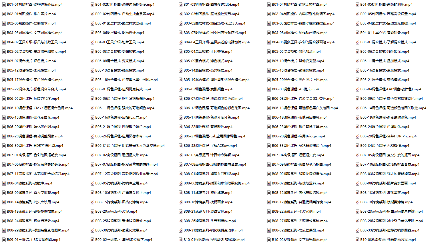 Photoshop教程全集